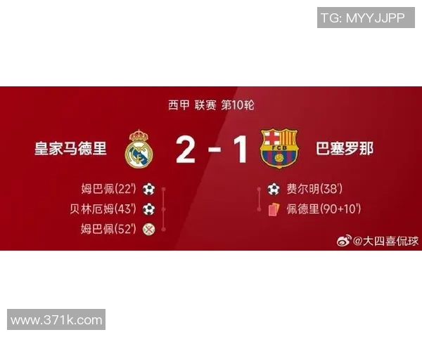 梅西再次领衔巴萨大胜皇马,西甲积分榜仍落后领头集团 梅西再次领衔巴萨大胜皇马,西甲积分榜仍落后领头集团