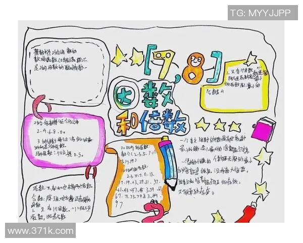 探索质合数的奥秘与应用:数学世界中的奇妙旅程 探索质合数的奥秘与应用:数学世界中的奇妙旅程