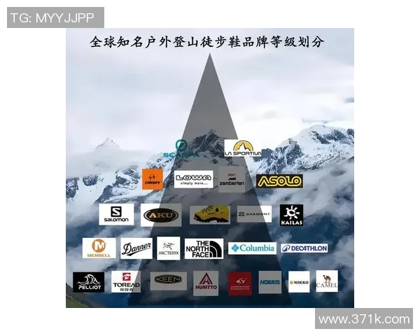 探索户外品牌加盟的无限可能性助您实现创业梦想与财富增值 探索户外品牌加盟的无限可能性助您实现创业梦想与财富增值