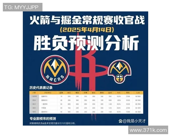 掘金与步行者对决前瞻分析及胜负预测详解