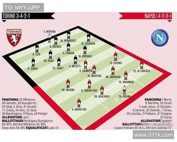 尤文图斯与都灵德比前瞻分析双方阵容状态及战术对决展望